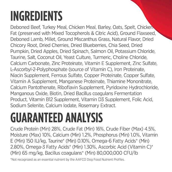 Dry Dog Food E783767