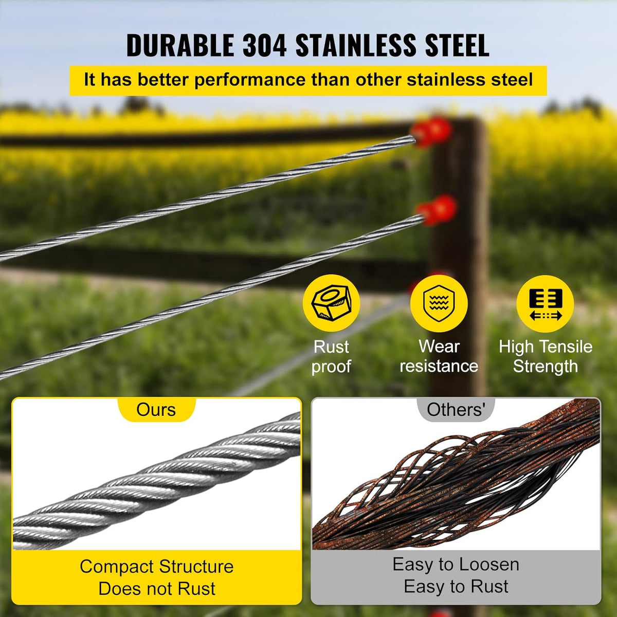 304 Stainless Steel Cable 1/4 Inch 7 X 19 Wire Rope 200Feet L771423
