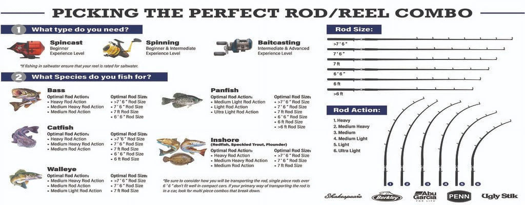 Fishing Spinning Reel Y354198