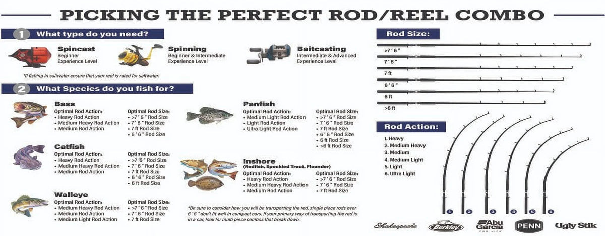 Fishing Spinning Reel Y354198