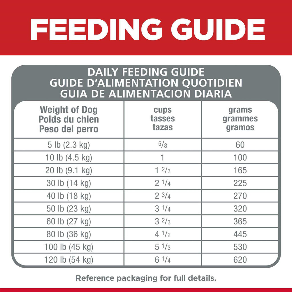 Dog Food L74391