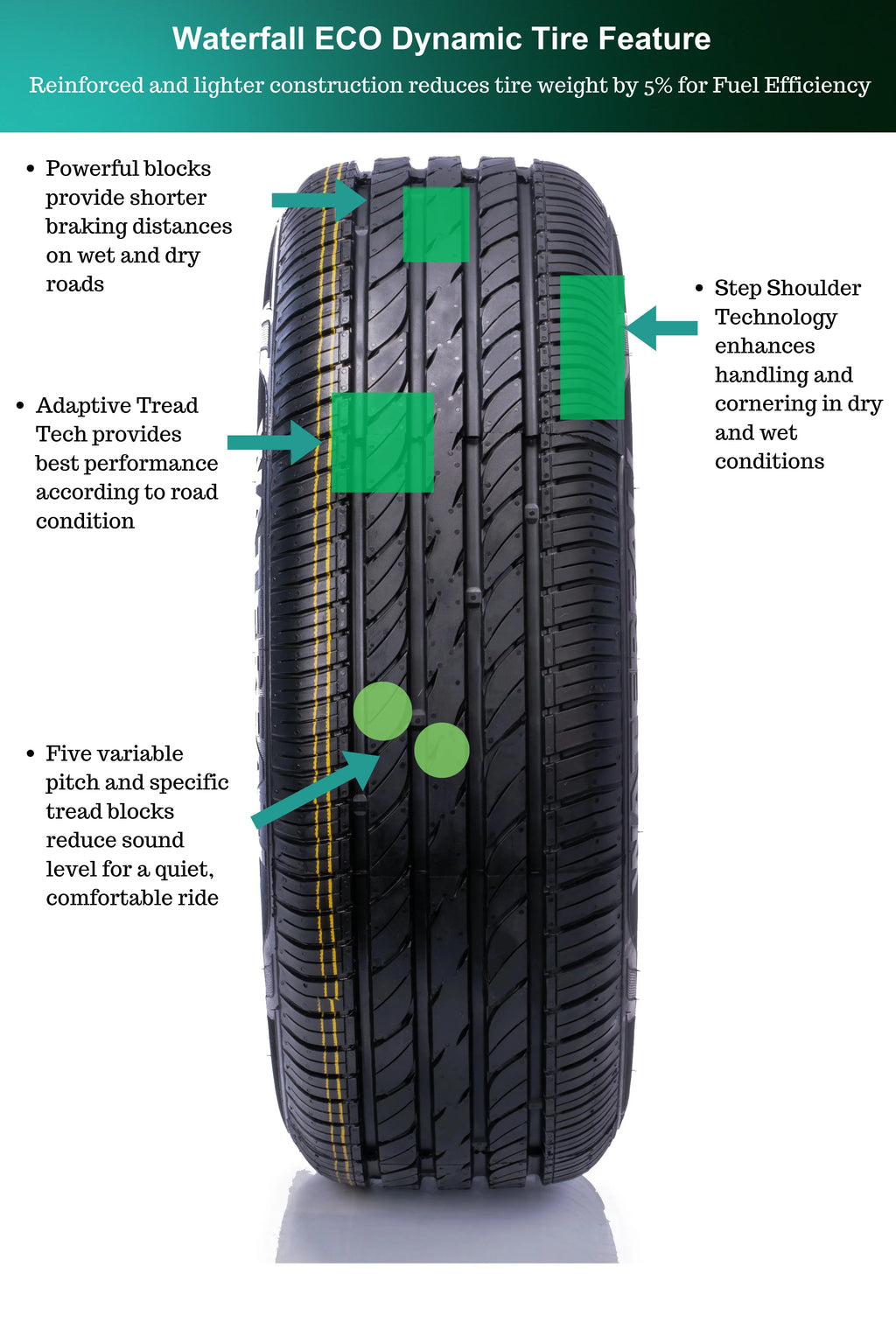 235/60R17 XL 106H BW All Season Tire U6381