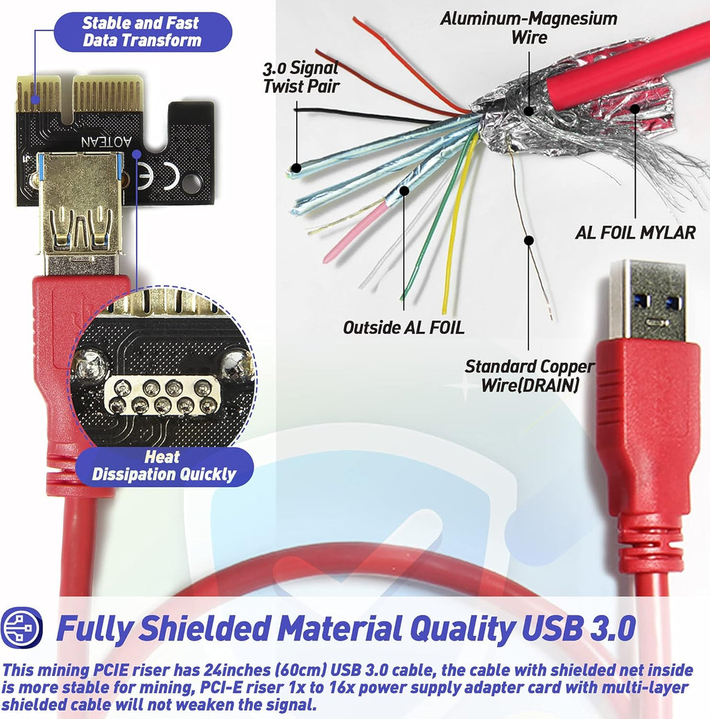 PCIE Riser Express Cable 1X to 16X 6 Pack E50819