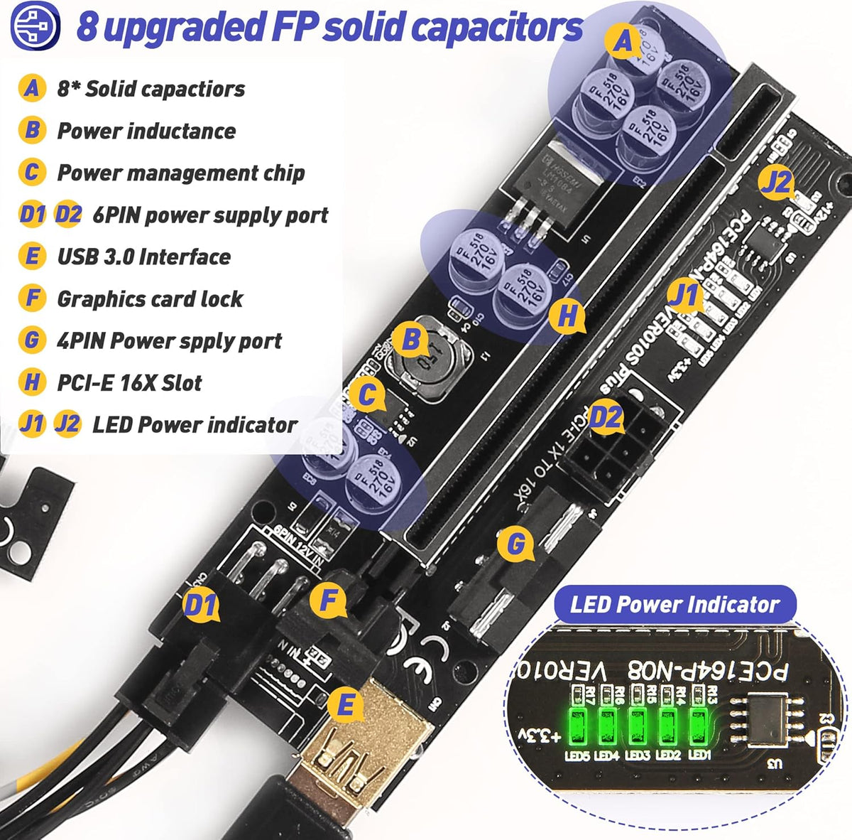 PCIE Riser Express Cable 1X to 16X 6 Pack E50819