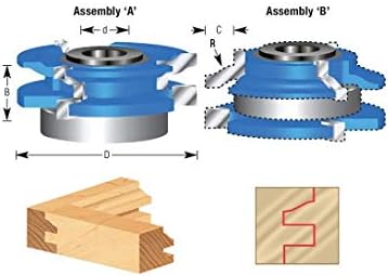 Carbide Tipped 3-Wing Reversible Stile & Rail C768