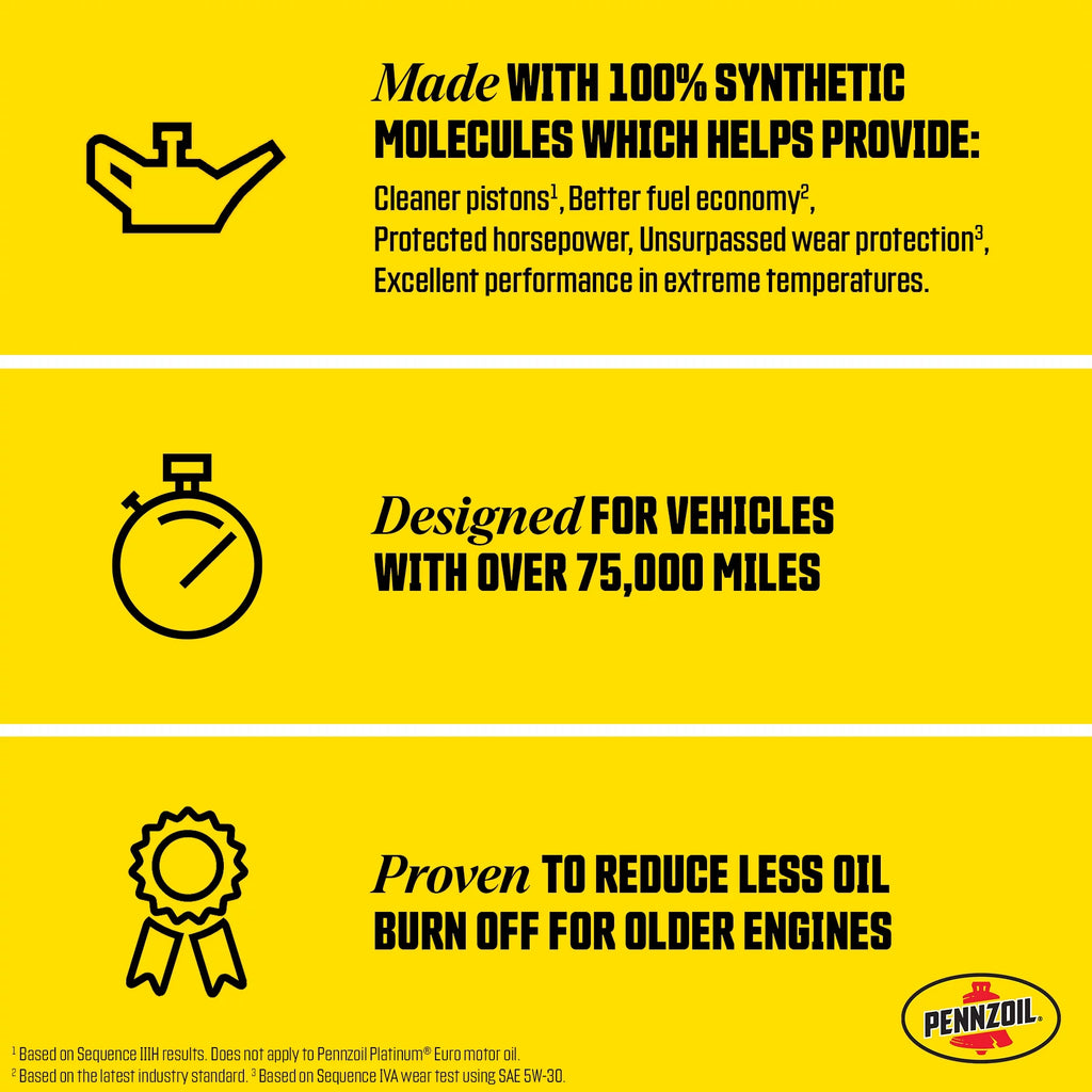 Full Synthetic 5W-30 Motor Oil, 1 Quart A2587
