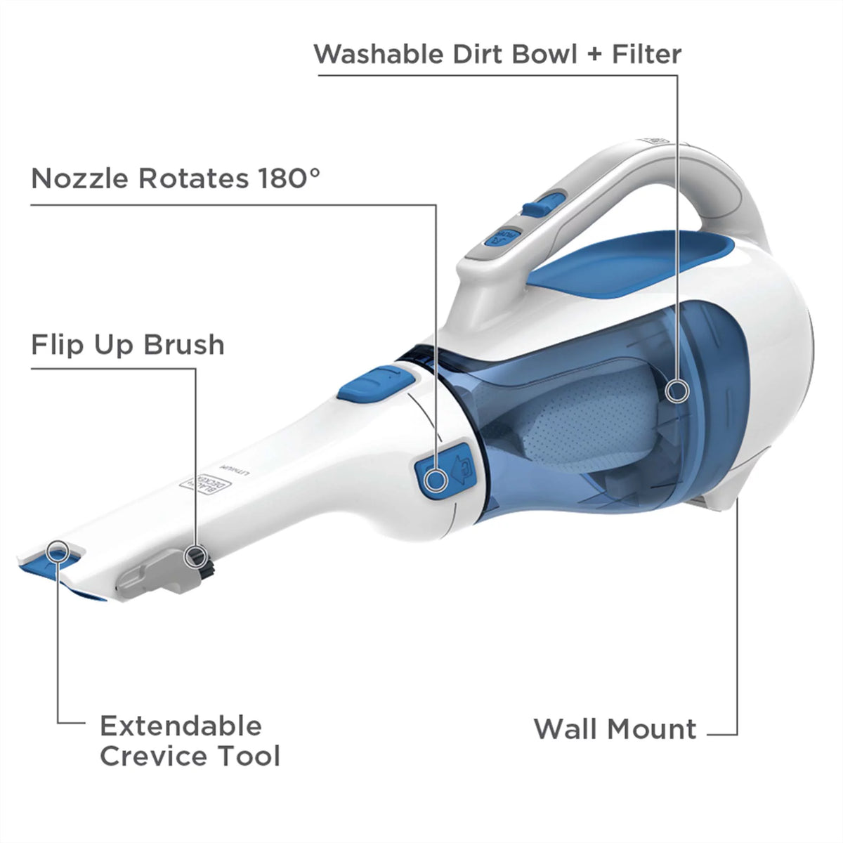 Cordless Hand Vac Blue S708